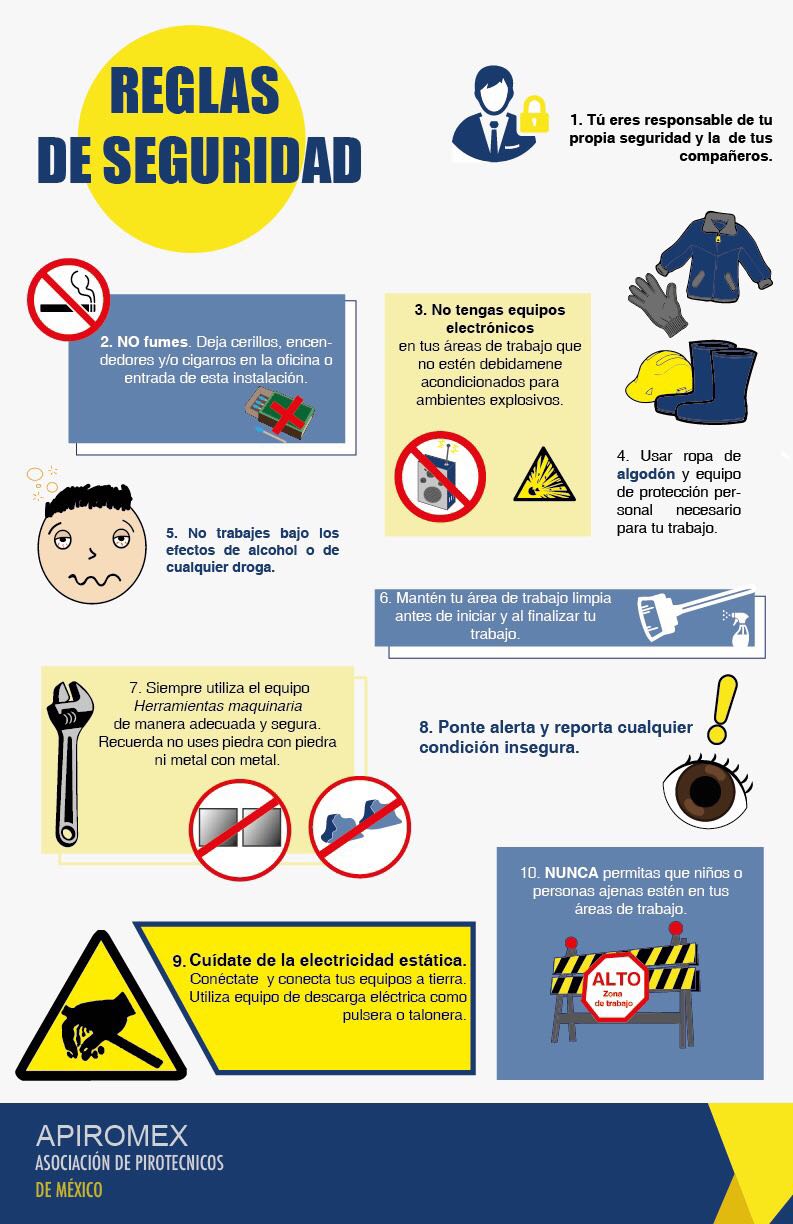 Reglas de seguridad